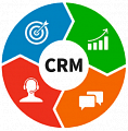 CRM – Системы CRM – Системы